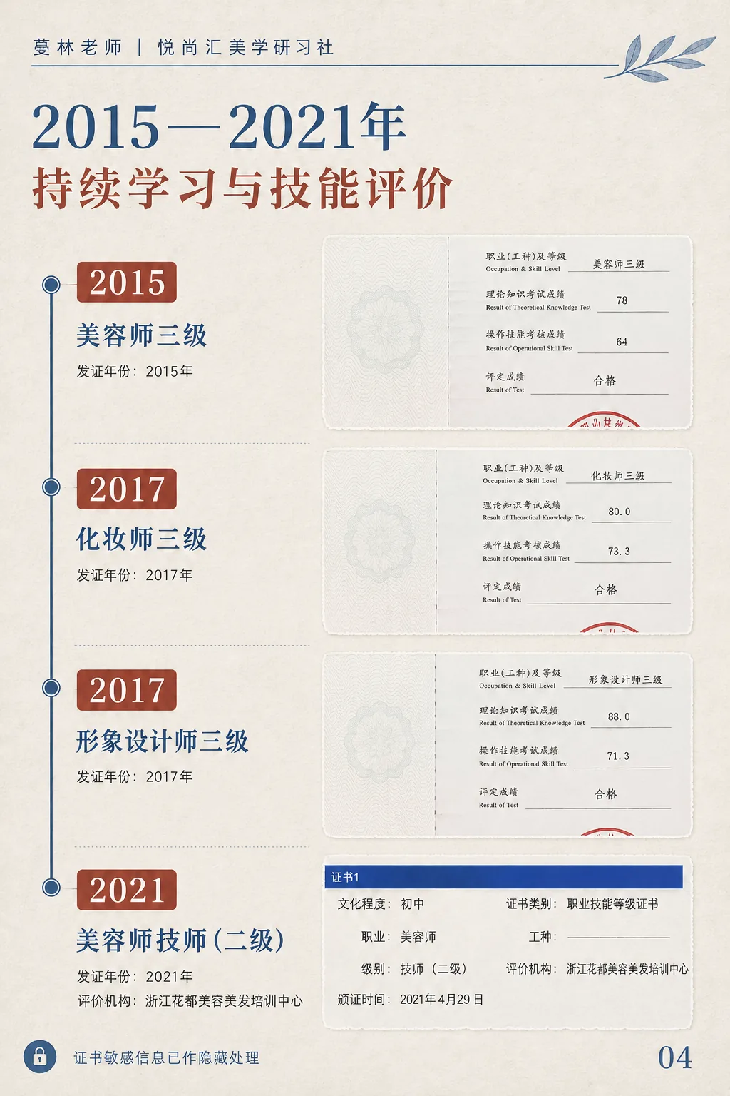 从2006年开店到现在，蔓林老师一直在做什么？第4张图